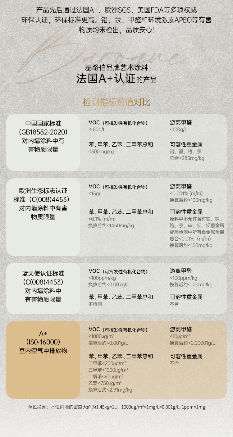 Baroque巴洛克-详情页-切片_05.jpg